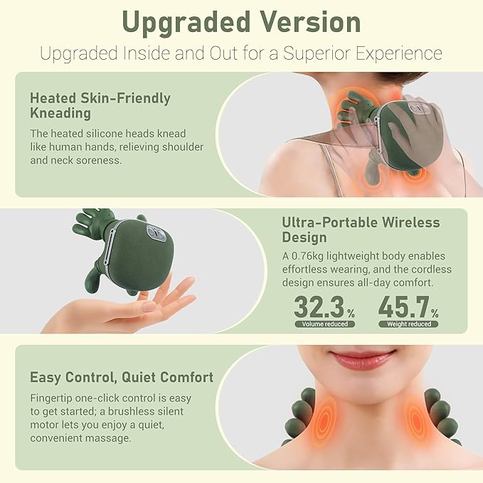 Neck Massager with Heat and 4D Shiatsu Deep Tissue Kneading for Neck and Shoulder Pain Relief Cordless Portable and Rechargeable Neck Massager Suitable for Home Office and Travel