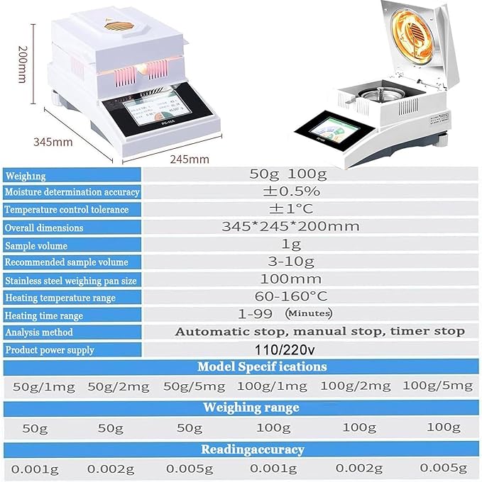 100g/50g Lab Moisture Analyzer 5.5 Inch Digital Display Halogen Moisture Meter with 100mm Stainless Steel Weighing Pan 0.01% Readability&ampAutomatic Fault Detection 3 Drying Modes for Grain Fe