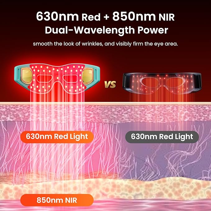 Red Light Therapy Eye Mask – Under Eye Massager for Dark Circles Eye Bags Wrinkles Crow’s Feet &amp Fine Lines Eye Rejuvenation for Men &amp Women