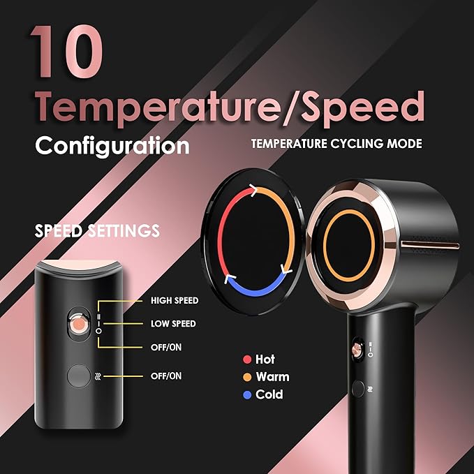 Nicebay Hair Dryer Portable Ionic Blow Dryer with Diffuser for Curly Hair