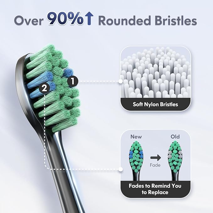 Electric Toothbrush for Adults Kids Electric Toothbrush Rechargeable Sonic Toothbrush Ultrasonic Toothbrush with Travel Case Holder &amp 7 Brush Heads 6 Modes &amp 3 Intensities 2-Minute Timer (B