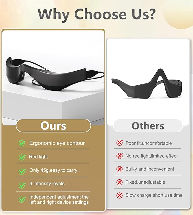 Under-Eye Red Light Therapy Glasses Rechargeable Therapy Device Microcurrent Eye Massager Eyes Bag Remover for Dark Circles Eye Bags &amp Wrinkles