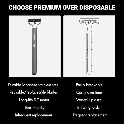 BaByliss MTL Series Electric Razor Including 4 Comb attachments Storage Bag Charging Stand and Cable