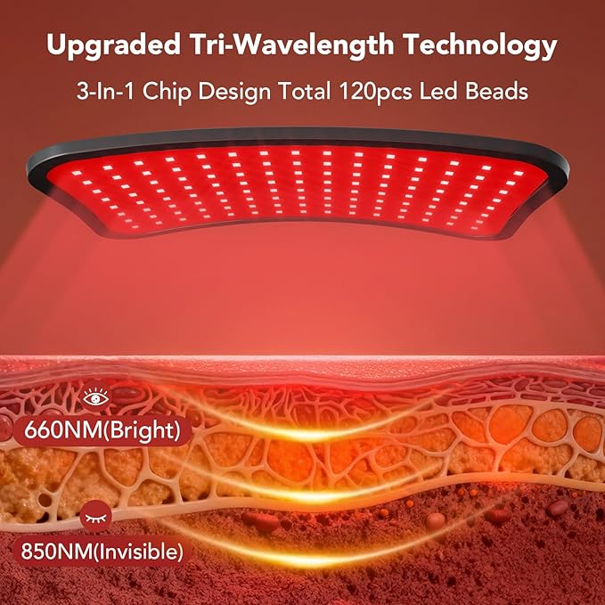 Red Light Therapy for Face and Body 660nm Red + 850nm Near-Infrared LED Light Therapy Device with Adjustable Stand Light Therapy for Face &amp Body at Home