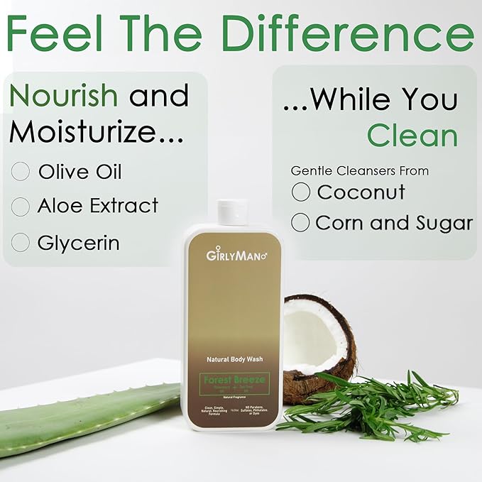 GirlyMan Natural Body Wash - Made with Olive Oil &amp Aloe Extract No Artificial Fragrance PH Balanced Gentle Formula Nourishing Ingredients Family Owned (Rosemary Tea Tree)