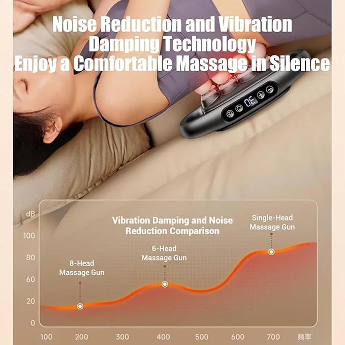 16-Head Massage Gun Deep Tissue Back Massager Gun for Pain Relief Deep Tissue with 9 Modes &amp 30 Levels Quiet Muscle Massage Gun for Back Shoulders Legs Muscle Pain Relief
