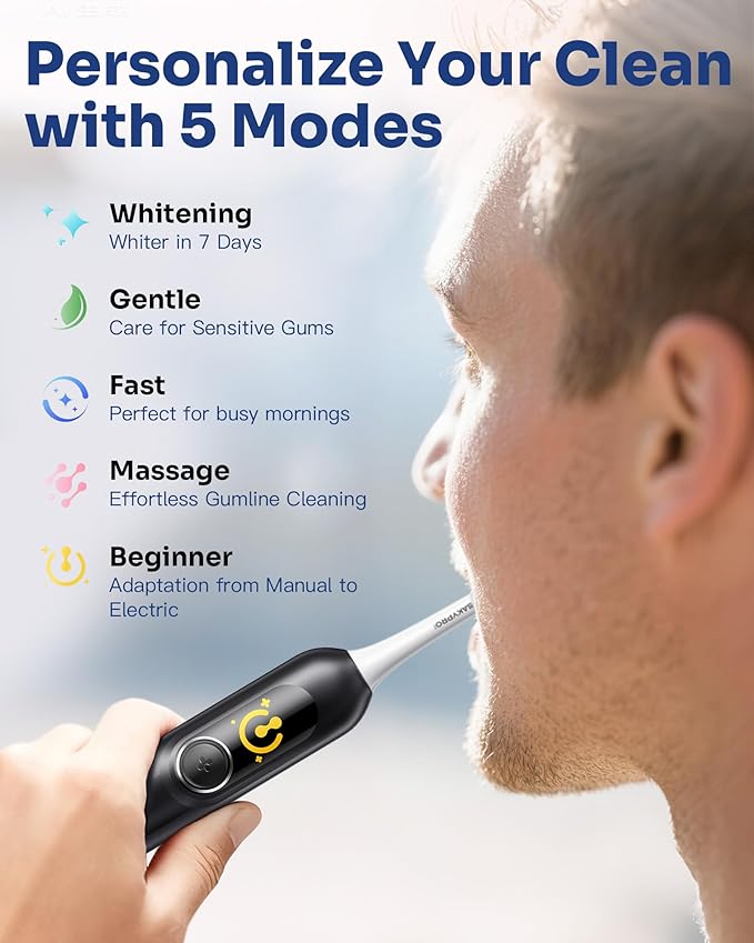 AI Electric Toothbrush w/ 6 Brush Heads Smart Sonic Toothbrush for Adults Kids Teens 150-Day Rechargeable Battery Whitening Real-Time Brushing Map Travel Case (G5S)