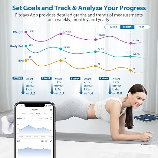 ABLEGRID Smart Bathroom Scale for Body Weight Digital Body Fat Scale with LED Column Trend Display BMIMuscle MassBody Type Accurate Home Weighing Scale for People with APP-Free Mode 400lb