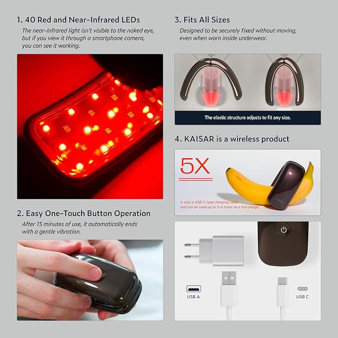 KAISAR Portable Wireless Infrared &amp Red Light Therapy Device for Male Urinary Care