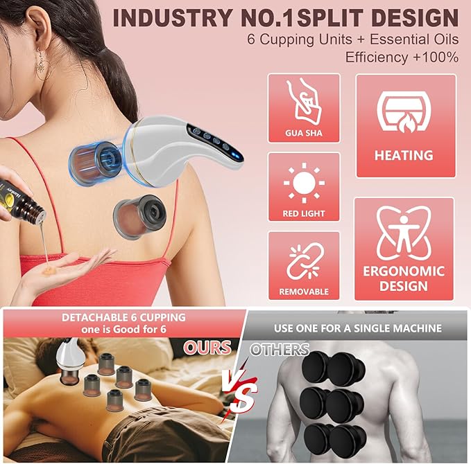 Upgrade 8-in-1 Cupping Kit for Massage Therapy【TOP.1 Germany Control System-100% Smart Massage】【Gua Sha +Red Light Therapy】【NO.1 Split Design】Cupping Set for Targeted Pain ReliefKnots (White)