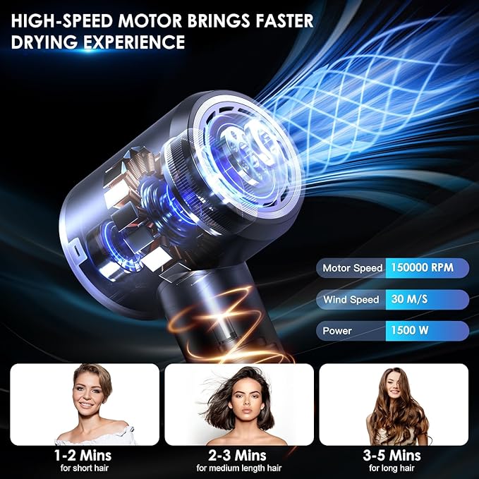 Hair Dryer - 150000 RPM High-Speed Blow Dryer with Negative Ionic Care for Fast Drying. Lightweight Low Noise Design with 4 Temps/2 Speeds and Magnetic Nozzle (Black)