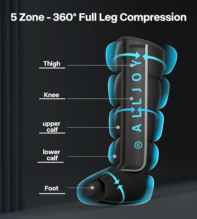 ALLJOY Pro-Grade Leg Massager Recovery Boots Leg Compression Massager for Circulation and Pain Relief Sequential Compression Boots for Fast Recovery Gifts for Men Women