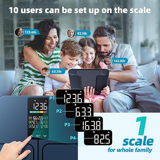 Lepulse No APP Body Fat Scale 500lb Smart Bathroom Scale with 5.44'' Large Backlit Display 8 Body Composition Analyzer Most Accurate Digital Weight Scale for BMI Body Fat Muscle Mass