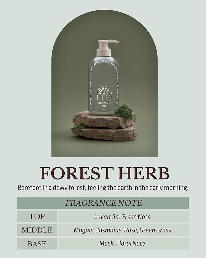 Milk in Cera Perfume Body Wash - Korean Moisturizing Body Cleanser for All Skin Types - Natural Green Herb Scent - with Milk Protein and Ceramide 16.9 fl.oz.