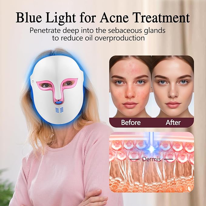 FSA Eligible Red Blue Light Therapy for Face Wrinkles Acne ReductionLED Face Mask Light TherapyRechargeable Home Beauty LED Mask with 4 Color