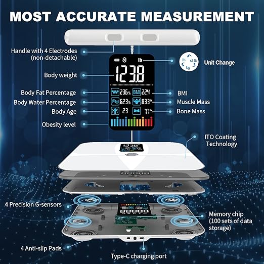 Lepulse 8-Electrode Smart Body Composition Scale Dual-Frequency BMI &amp Body Fat Analyzer with Color Display Fitdays App Sync Type-C Charging(White)
