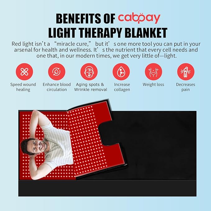 Red Light Therapy Blanket for Full Body Coverage 2460 LEDs with Red&ampNear Infrared Light Therapy-Wrap to Improve SleepSkin HealthPainAnti-AgingPulse&ampBrightness Control for Home(2Pcs)