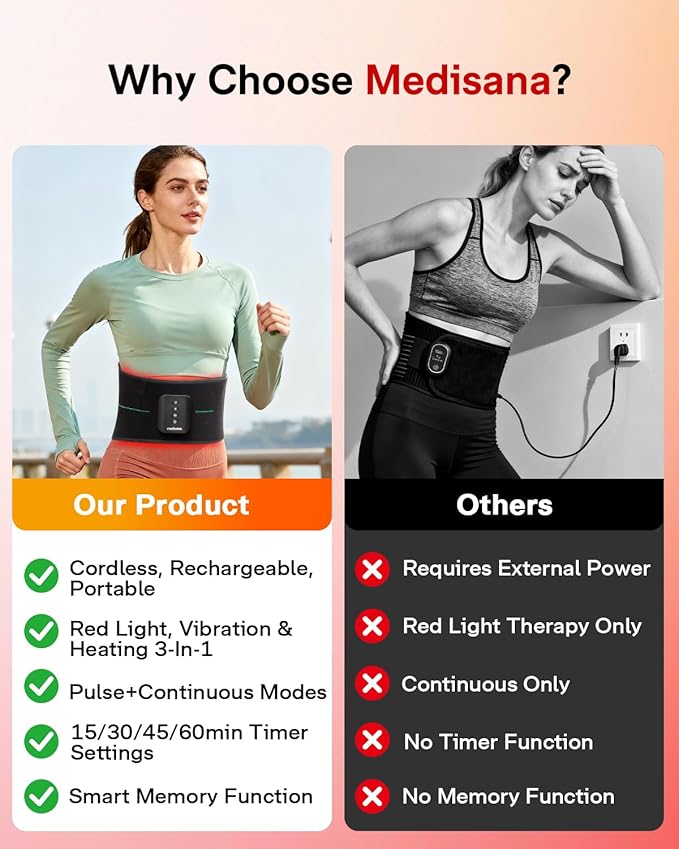 Medisana 3-in-1 Red Light Therapy Belt Cordless &amp Portable Infrared Red Light Therapy for Body with Red Light/Pulse/Heat/Vibration - 660nm/850nm for Back Pain Relief (Regular)