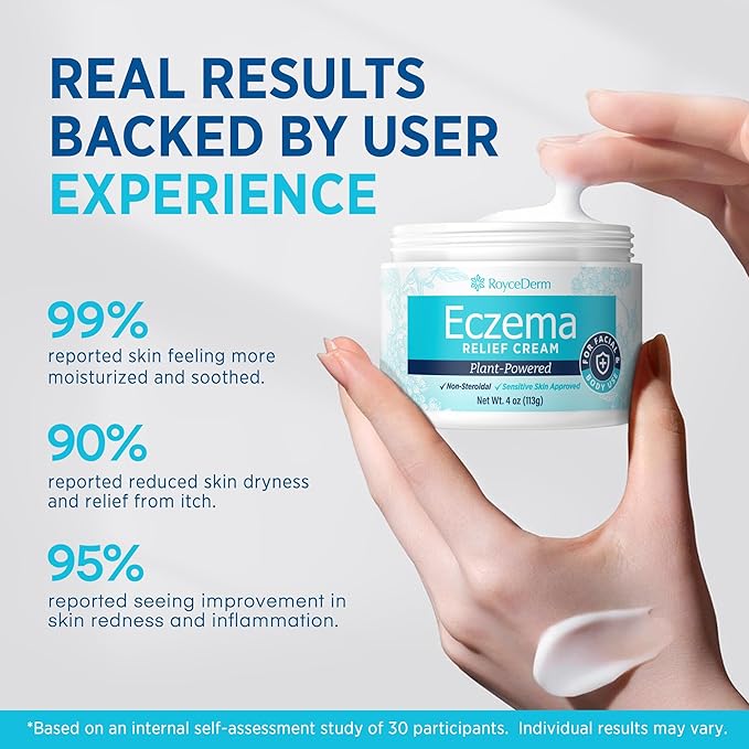 Roycederm Body Wash for Men and Eczema Relief Cream for Face &amp Body
