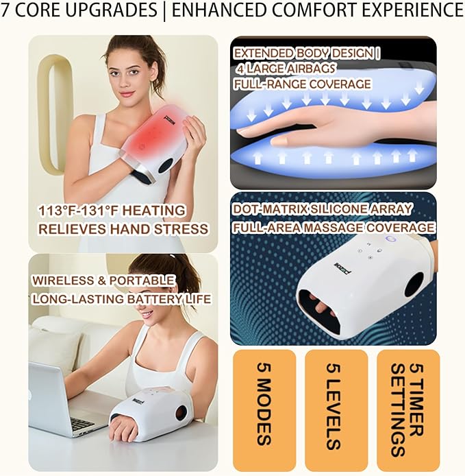 Hand Massager with Heat and Compression for Arthritis and Carpal Tunnel FingerPalm and Wrist MassageHand Relief5 Pressure Levels 5 ModesRelaxation at OfficerGifts for MenWomen and Mom