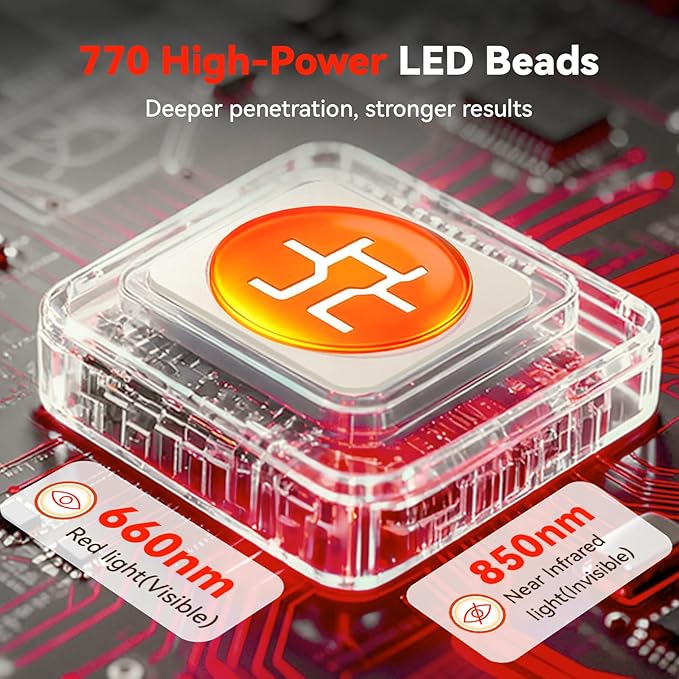 Extra Large Red Light Therapy Mat High-Density LEDs Full Body Red Light Therapy 660nm &amp 850nm Dual Wavelengths Foldable Red Light Therapy Blanket with Timer 47.5 x 20