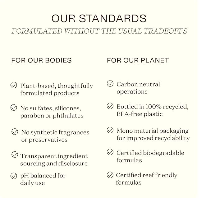 Ingreendients Natural Body Wash With Organic Ingredients - Moisturizing For Dry and Sensitive Skin Vegan Cruelty Free Sulfate Free Betaine Free (2 x 16 FL. Oz)