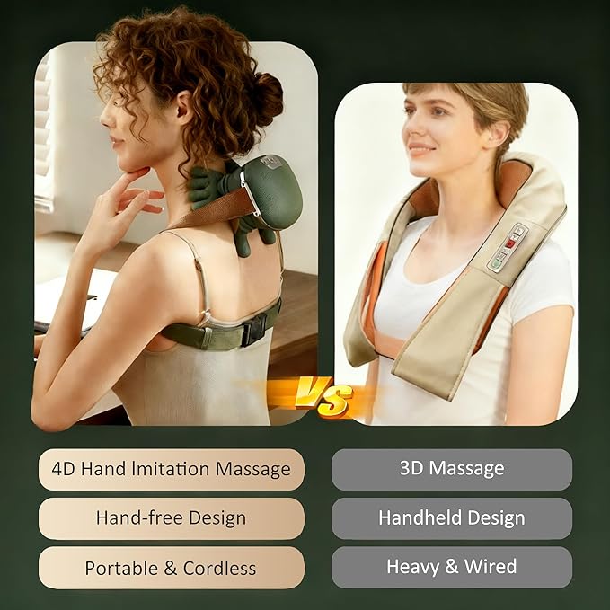 Shoulder and Neck Massager Bionic Heated Massager Neck Massager with Fingers 4D Kneading Massage Simulates a Real Palm Massage for Comfort Relax Muscle Tension