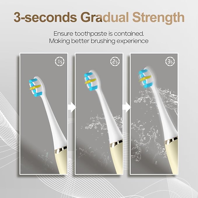 SEAGO Electric Toothbrushes for Adults Rechargeable Toothbrushes with 8 Brush Heads5 Modes Toothbrush with Pressure SensorSonic ToothbrushSG-2753(Beige)