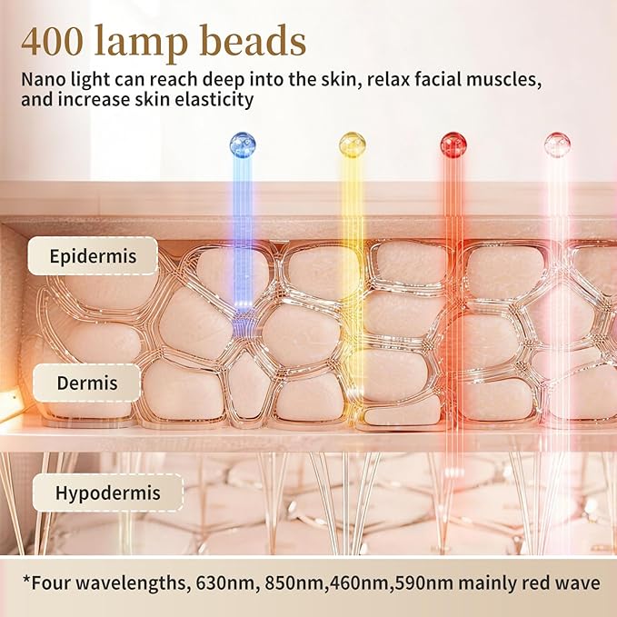 Red Light Therapy for Face LED Light Therapy Mask with 400 LED Beads 4 Modes 2000mAh Controller 850nm Near Infrared for Anti-Aging at Home &amp Travel