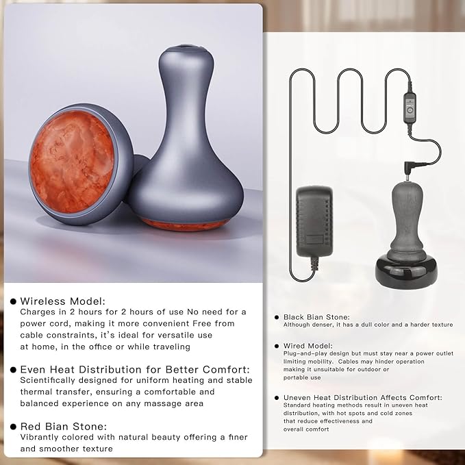 Hot Stones for MassageHot Stones Muscle Massage with Warmer Wireless Natural Red Bian Stone Electric Gua Sha for Home Spa