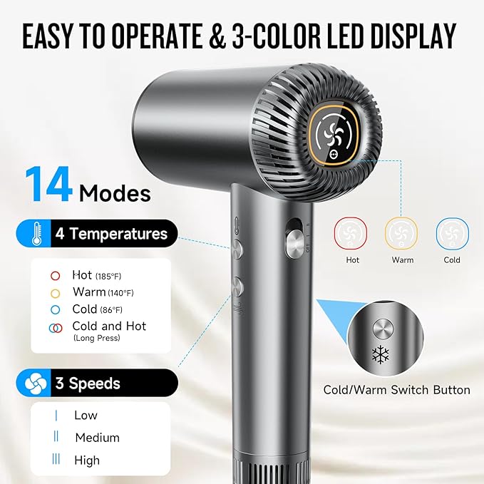 2026 Hair Dryer 200000 RPM Professional High Speed Blow Dryer with Diffuser for Women 1200M Negative Ionic Hair Dryer with Brushless Motor Low Noise Hair Blow Dryer for Home Travel SalonGray