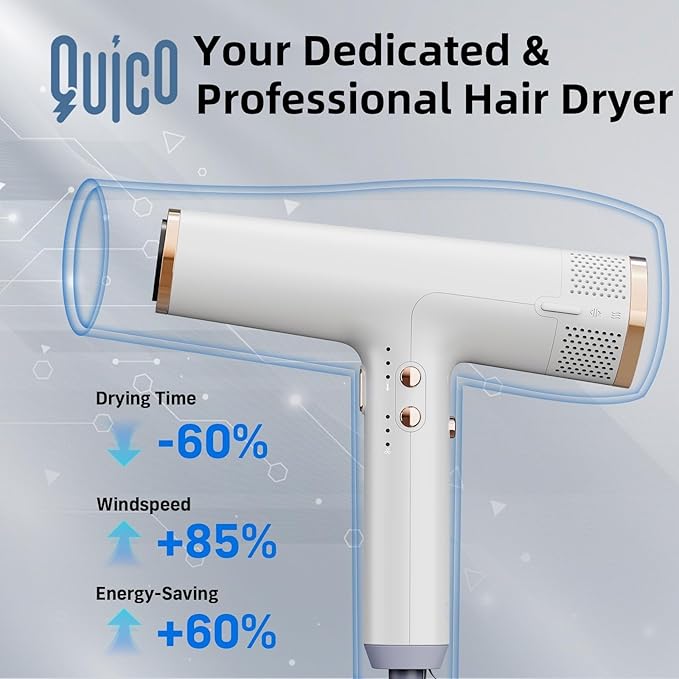 Quico Hair Blow Dryer 1875W High-Speed BLDC Professional 110000 RPM Quiet Hair Dryer with Diffuser 7X Faster Salon Blow Dryers for women Adjustable Temp and Speed Ionic Hair Dryer Home Travel Gift