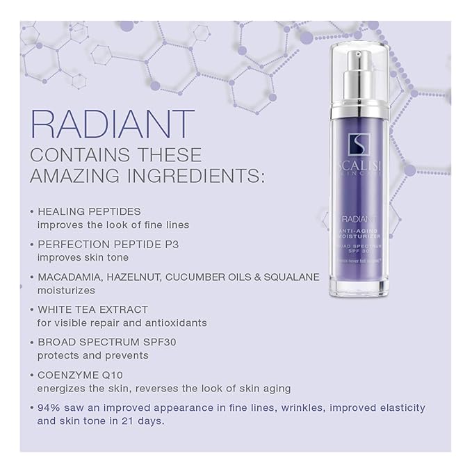 SCALISI RADIANT SPF 30 Moisturizer – Lightweight Daily Face Sunscreen with Anti-Aging Benefits – Clinically Proven to Reduce Fine Lines – No White Cast – All Skin Types