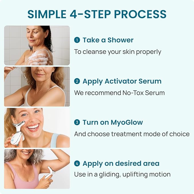 MyDerma Dream MyoGlow LED Arm Neck and Face Total Body Sculpting Device from MyDermaDream paired with Niacinamide Serum and NoTox Serum for Flabby Arms Flabby legs &amp Turkey Neck
