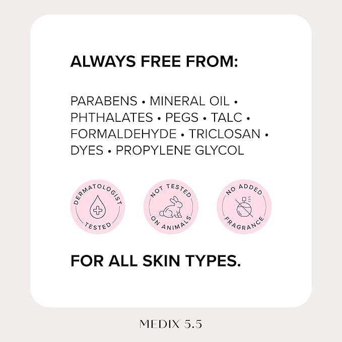 Medix 5.5 Fragrance Free Retinol Age Rewind Cream + Glycolic Acid Exfoliating Body Wash Set