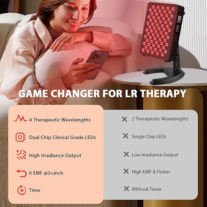 Red Light Therapy Panel for Face and Body 630/660/810/850nm 4 Wavelengths Red Near Infrared Light Device with 70 Dual Chip LEDs Timer and Stand for Improve Sleep Skin Wellness (Black 350W)