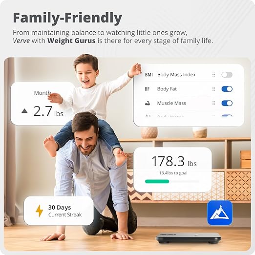 Greater Goods Smart Scale – Track Your Weight Loss Journey with Verified Accuracy &amp Smart Goal-Based Monitoring | Wi-Fi &amp Bluetooth Sync