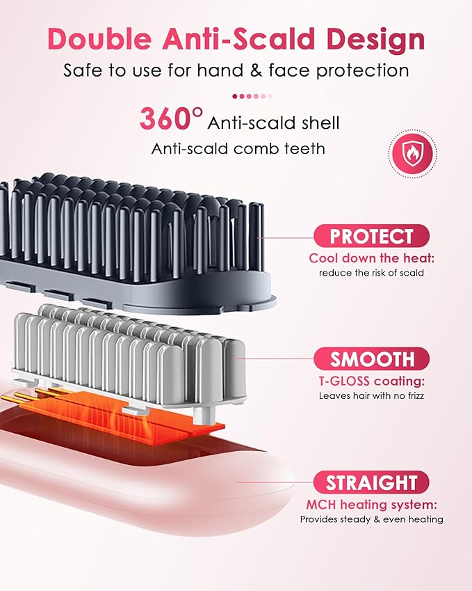 LAMA Cordless Hair Straightener Brush - Portable Hair Brush - 20s Fast Heating - 130 Million Plasma for Frizz-Free Shine 9000mAh Mini Hair Straightener Comb for Women Travel LED Display Hot CombPK