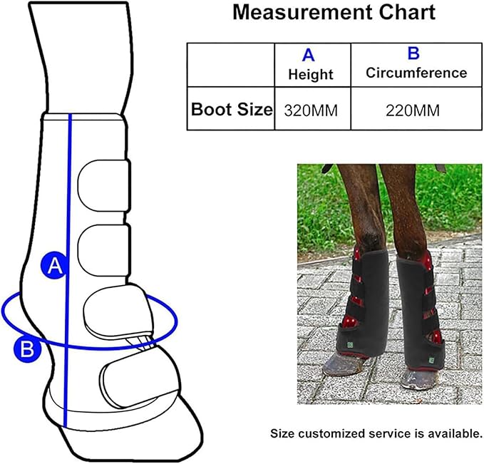 Red Light Therapy Boots for Horses - Equine Muscle and Joint Pain Relief 850nm 660nm Left and Right Leg Equipment