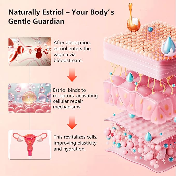 Estriol Peach Cream for Women's - Menopausal Hormone Balance Natural Bioidentical Estrogen Silky Cream for Relief Menopausal Vaginal Dryness &amp Vulva Itch 1 fl. oz(2 Month Supply)