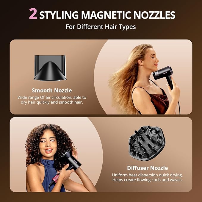 Ionic Hair Dryer with Diffuser and Concentrator- 180000 RPM High Speed Blow Dryer 3 Min Fast Drying Heat-Control Low Noise Lightweight Salon Professional Blow Dryer for Women Men （Rose Pink）