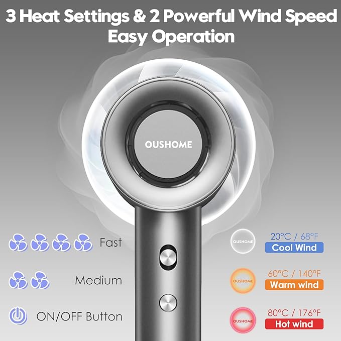 Professional Hair Dryer for Fast Drying with 150000 RPM High-Speed Brushless Motor 500 Million Negative Ionic Lightweight and Low Noise Ideal for Home Travel and Salon Use