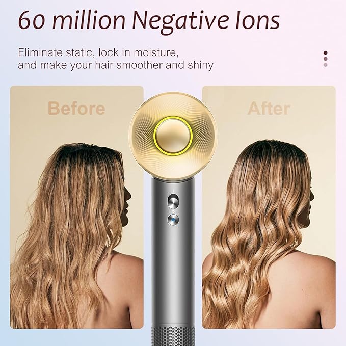 Brushless Powerful Hair Dryer 1600W 110000 RPM Fast Drying High Speed Blow Dryer with Negative Ion Technology Portable Lightweight with Diffuser and Nozzle for Home Salon Travel Grey