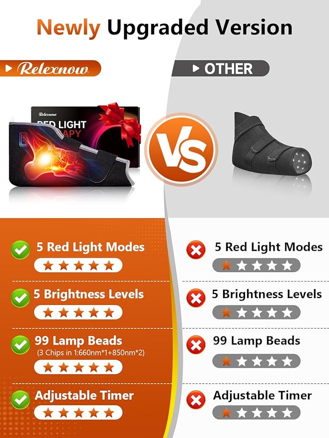 RELEXNOW Red Light Therapy for Foot Ankle FSA/HSA Eligible 660nm &amp 850nm Wavelength Near Infrared Therapy Wrap for Feet with Timer for Joint Comfort(Black)