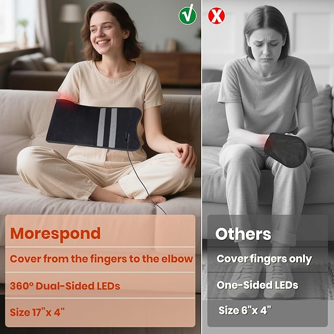 Red Light Therapy for Hands Light Therapy Glove for Finger Wrist Arm Infrared Light Therapy &amp Red Light Therapy for Body Dual Wavelength for Relief 150 LEDs 17x4