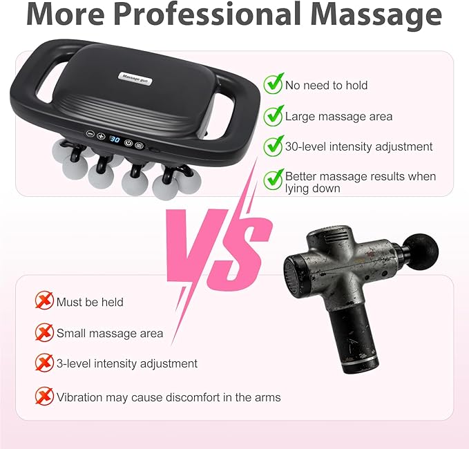 20-Head Massage Gun Set Deep Tissue Portable Percussion Massager with 3 Modes &amp 30 Intensities Muscle Massager for Legs Waist Back Pain Relief Quiet Electric Massage Tool for Home &amp Gym