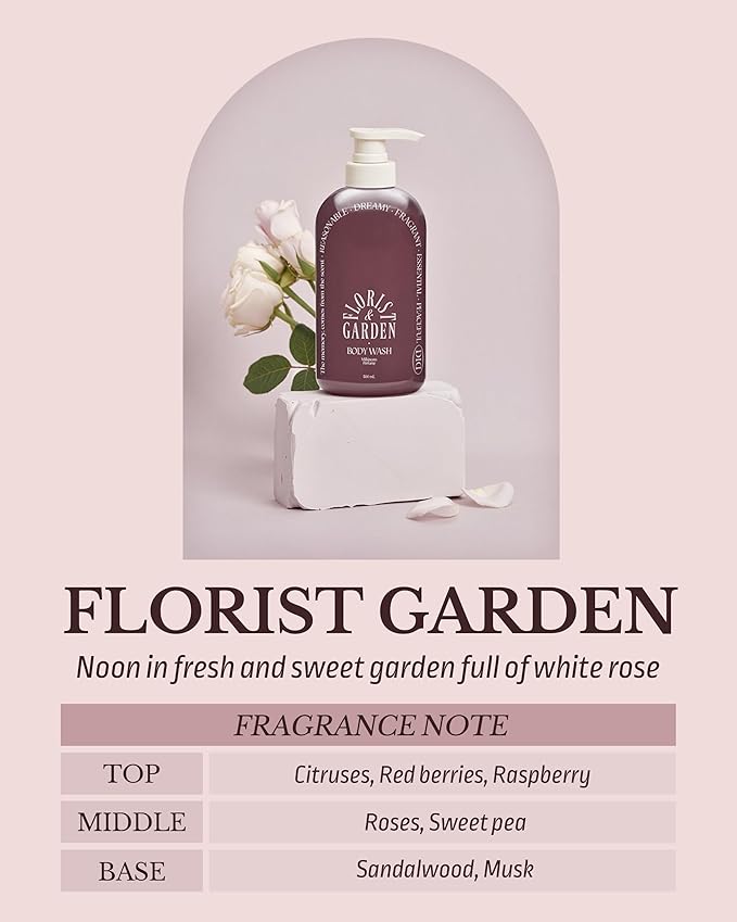 Milk in Cera Perfume Body Wash - Korean Moisturizing Body Cleanser for All Skin Types - Refreshing &amp Sweet Floral Scent - with Milk Protein and Ceramide 16.9 fl.oz.