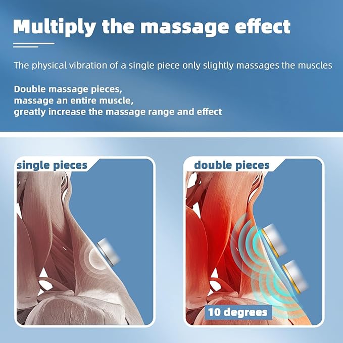 Tianfucen Cordless Neck Massager with Heat3 Model 15 Levels Electric Neck Massager for Pain RelievePortable Massager Neck Relaxer.