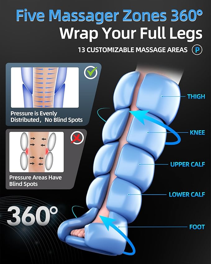 Leg Massager with Heat and Compression: Cordless Recovery System for Improved Circulation Professional Foot Massage Boots with 5 Massage Areas 8 Intensities(Only Single Leg)-Medium