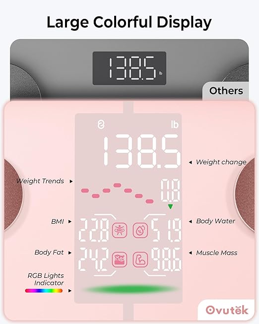 Ovutek Smart Scale for Body Weight Professional Bathroom Digital Weighing Scale with BMI Body Fat Muscle Mass Accurate Bluetooth Home User Health Equipment Sync Apps - Pink